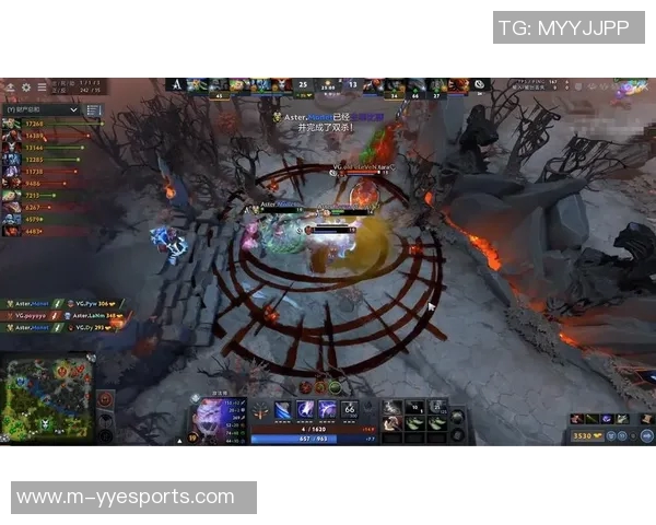 探索TES团队协作的奥秘与DOTA2战术配合的完美融合 探索TES团队协作的奥秘与DOTA2战术配合的完美融合