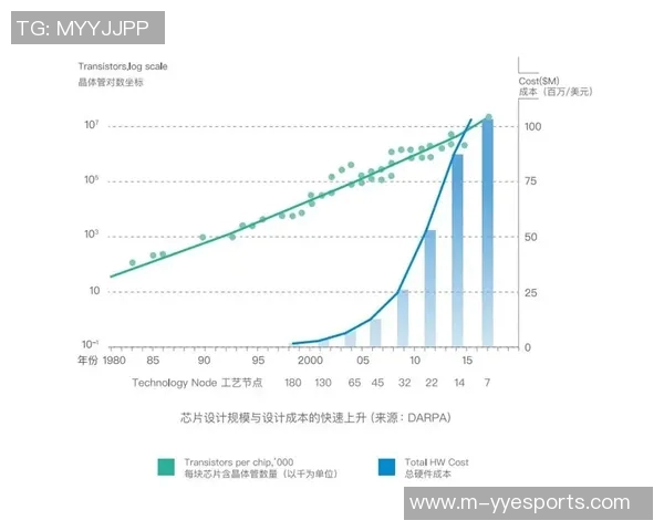 深度探讨周强在CSGO职业生涯中的成长与挑战与S15电竞之路