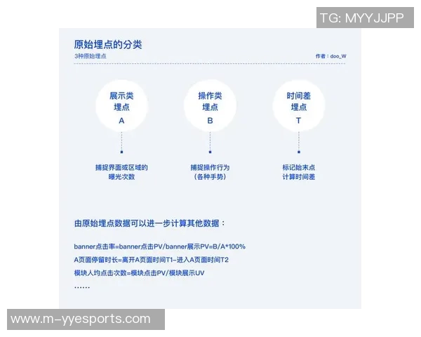 深入解析FPX战队快攻策略的成功秘诀与战术运用 深入解析FPX战队快攻策略的成功秘诀与战术运用