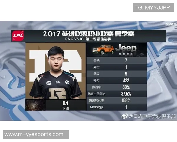 RNG在S15电竞总决赛中的状态表现分析与职业联赛点评