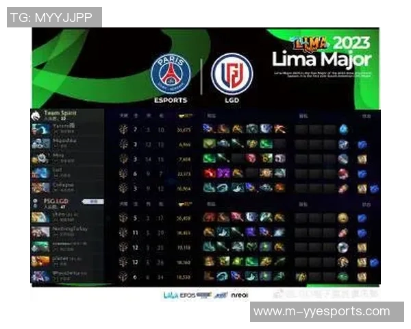 电竞比分DOTA2深度解析IG战队的默契配合与战术策略 电竞比分DOTA2深度解析IG战队的默契配合与战术策略