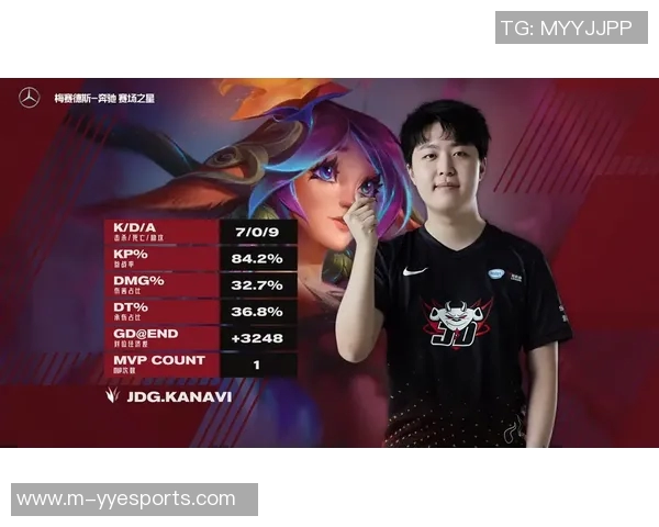 电竞比分分析聚焦JDG战队边路渗透策略与战术解析