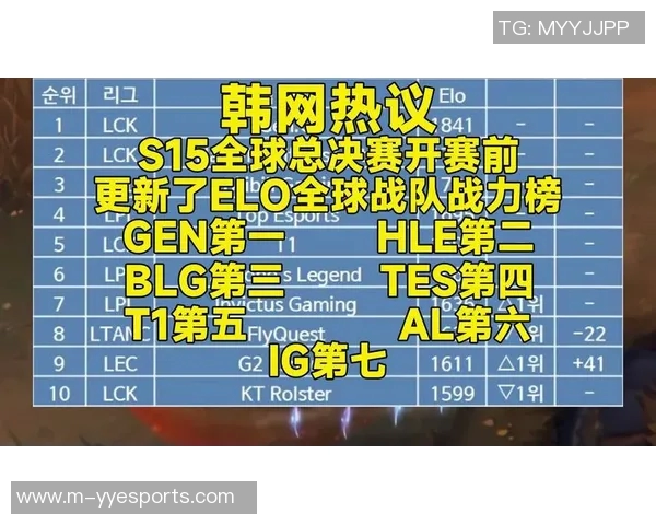 S15LOL全球挑战赛中WE战队个人能力表现全面分析与点评实时数据