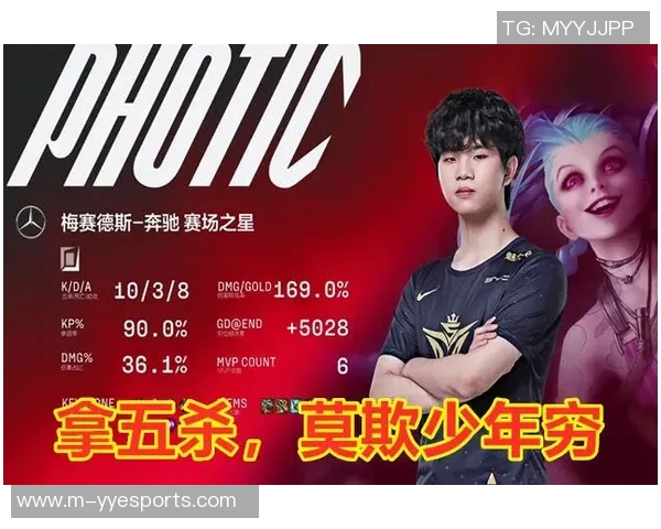 电竞比分冠军杯积分榜LNG强势领跑以86分稳居第一名实时数据