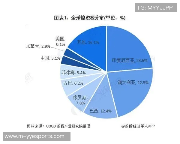 电竞数据聚焦CSGORNG现状与未来发展趋势的深度分析与探讨