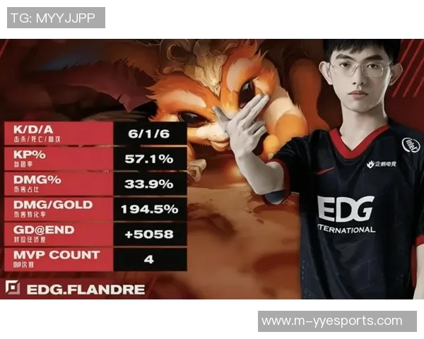 esports数据和平精英赛场风云变幻EDG实力排名创新高引发热议