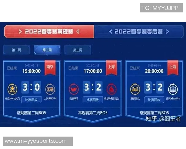 esports数据王者荣耀深度解析WE战队团队协作背后的秘密与策略探讨 esports数据王者荣耀深度解析WE战队团队协作背后的秘密与策略探讨